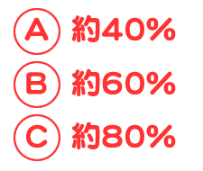 `D40%AaD60%AbD80%