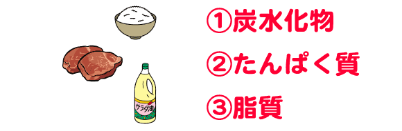 1.Y@2.ς@3.