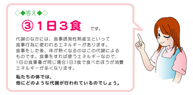 答えは3.1日3食です。
代謝のなかには、食事誘発性熱産生といって食事行為に使われるエネルギーがあります。食事をした後、体が熱くなるのはこの代謝によるものです。
食事をすれば使うエネルギーなので、1日の食事量が同じ場合1日3食で食べたほうが消費エネルギーが多くなります。
私たちの体では、他にどのような代謝が行われているのでしょう。