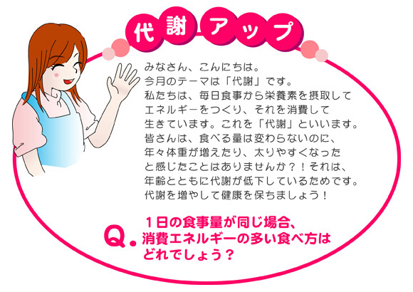 みなさん、こんにちは。今月のテーマは「代謝」です。
私たちは、毎日食事から栄養素を摂取してエネルギーをつくり、それを消費して生きています。これを「代謝」といいます。
皆さんは、食べる量は変わらないのに、年々体重が増えたり、太りやすくなったと感じたことはありませんか？！それは、年齢とともに代謝が低下しているためです。代謝を増やして健康を保ちましょう！
Q.１日の食事量が同じ場合、消費エネルギーの多い食べ方はどれでしょう？