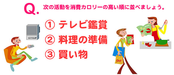Q.夏と冬、痩せやすいのはどちらの季節でしょう？
            1.夏　2.冬