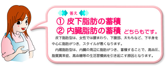 答え