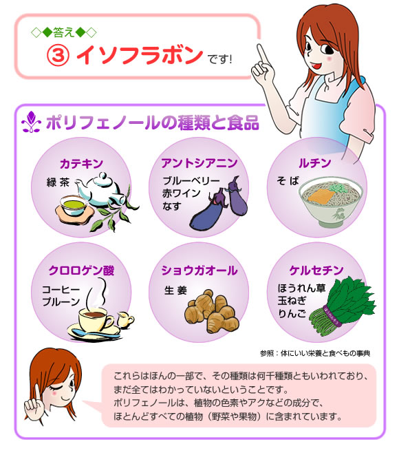 答え