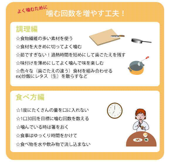 よく噛むために　噛む回数を増やす工夫！
