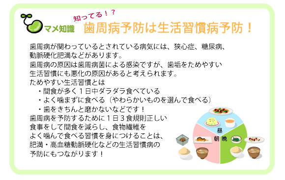 マメ知識　知ってる！？　歯周病予防は生活習慣病予防！
