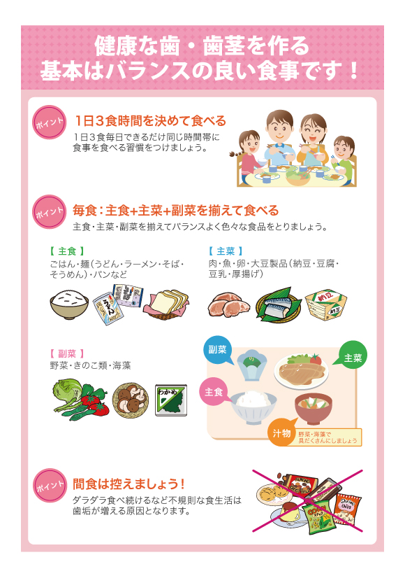 健康な歯・歯茎を作る