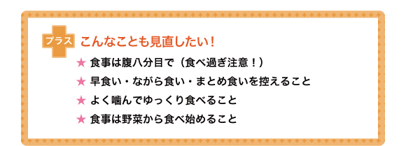 プラス　こんなことも見直したい