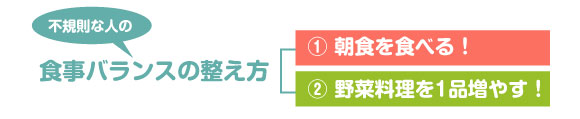 食事バランス