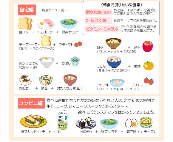  メニュー例