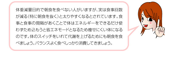 体重減量