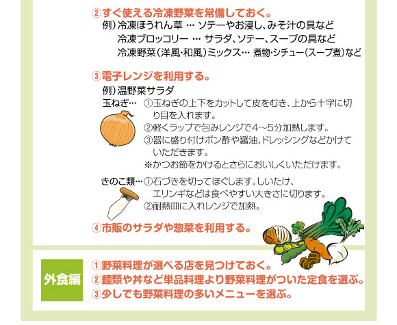 食事療法