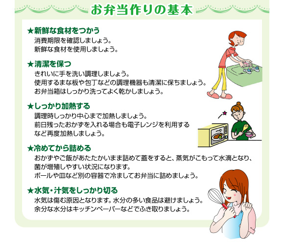 お弁当作りの基本