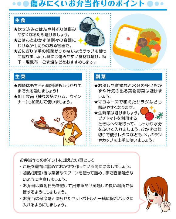 傷みにくいお弁当作りのポイント